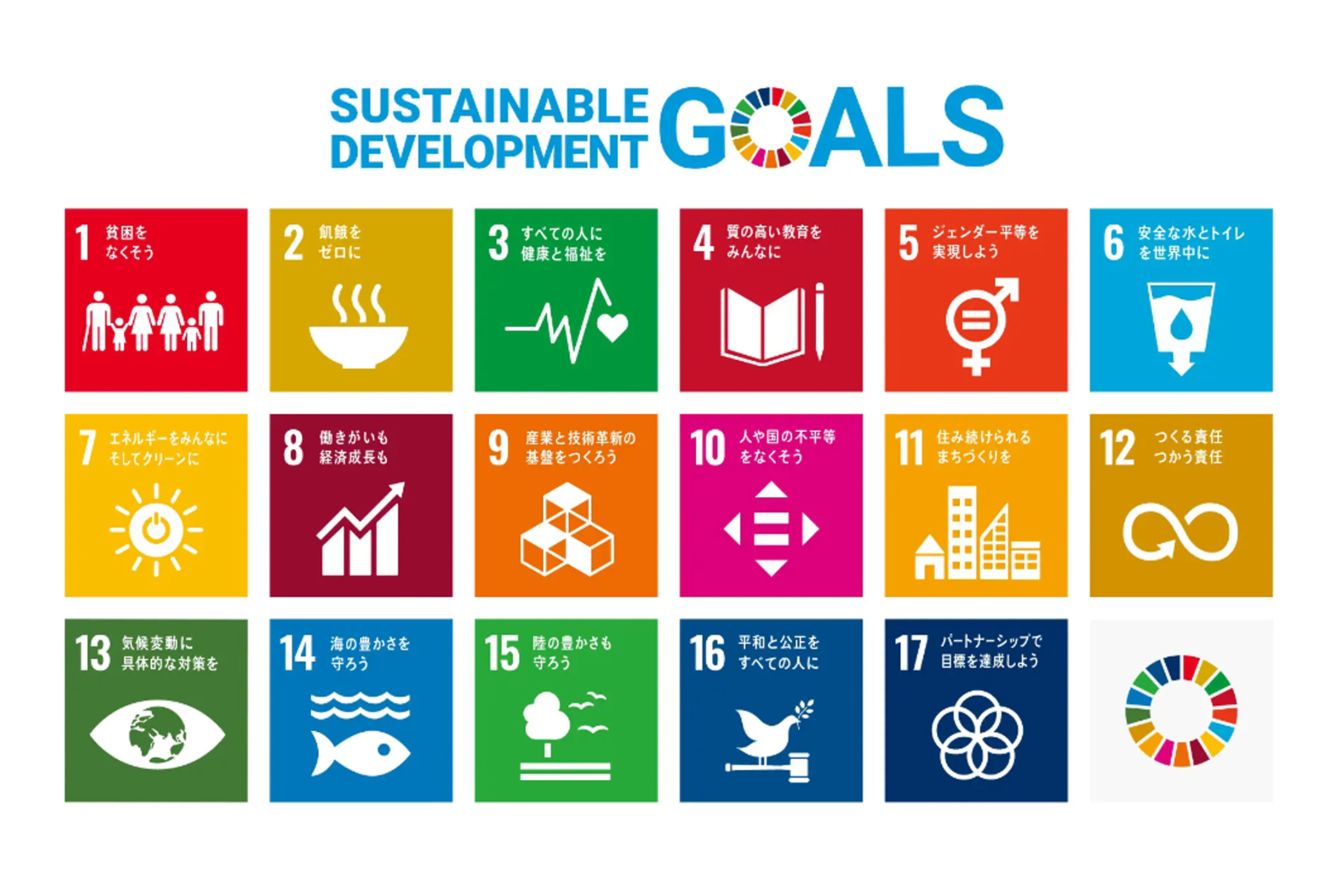 桑野建設株式会社のSDGs